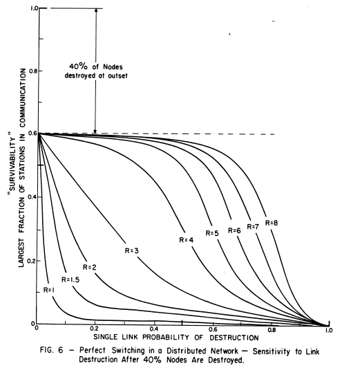 fig6.gif (32226 bytes)
