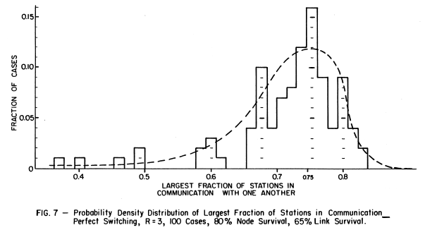 fig7.gif (20754 bytes)